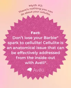 Patient considering best cellulite treatment in Houston